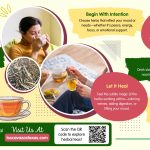 The Ritual of Herbal Tea: Turning a Cup Into a Healing Practice.