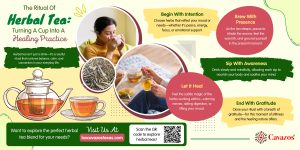 The Ritual of Herbal Tea: Turning a Cup Into a Healing Practice.